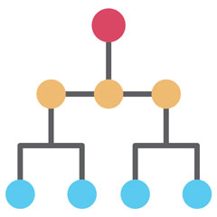 hierarchical directory concept